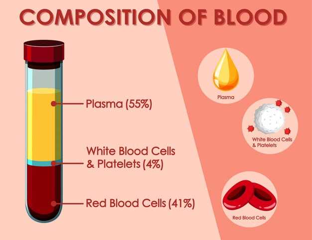 Важность знания резус фактора при переливании крови