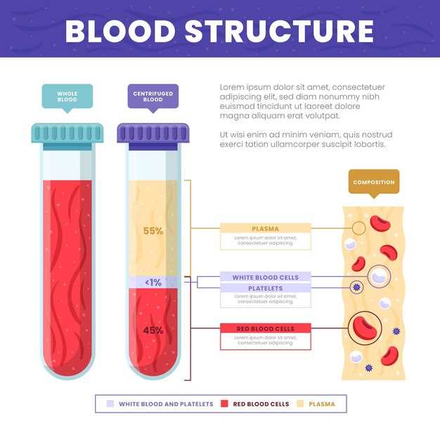 Роль резус фактора в определении группы крови